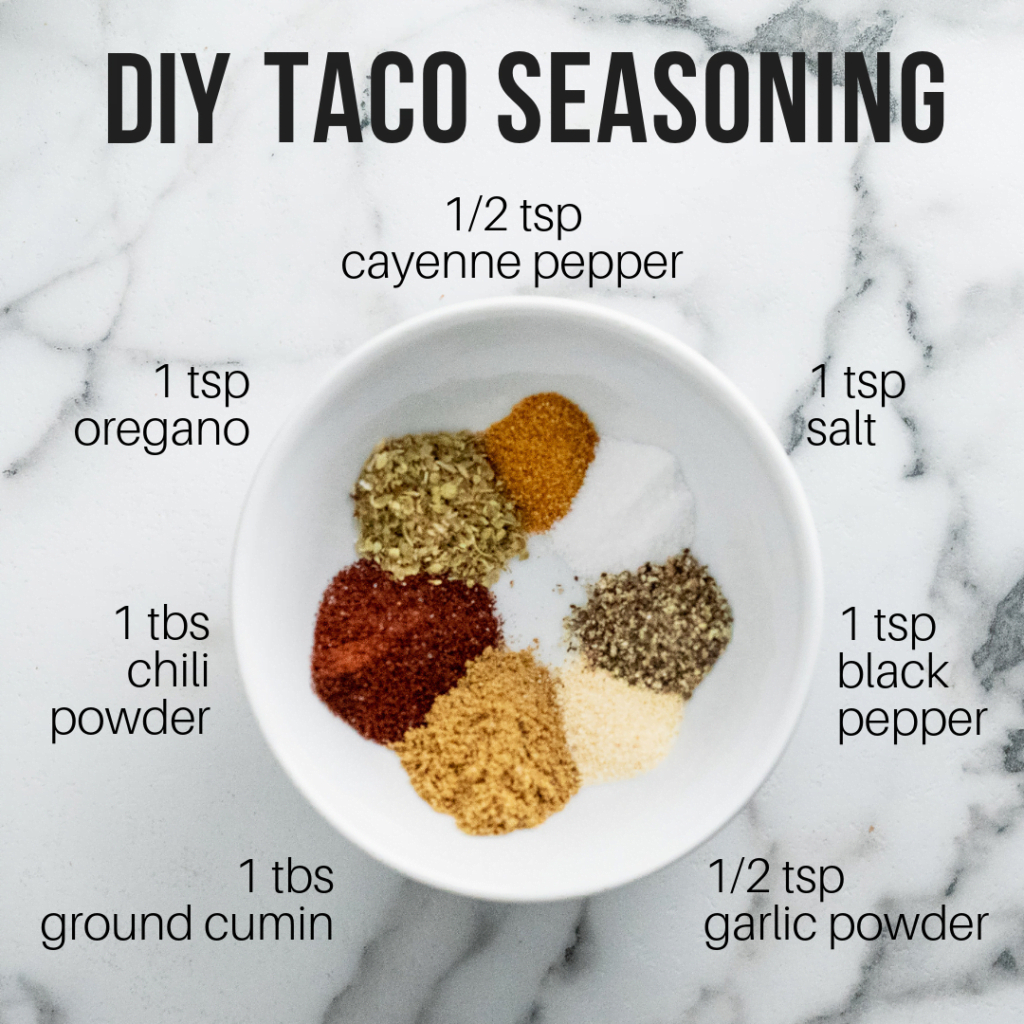 DIY SingleRecipe Taco Seasoning Mix Chelsea Dishes